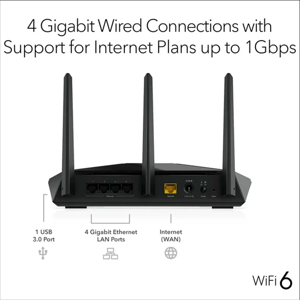 WiFi 6 Router E561851