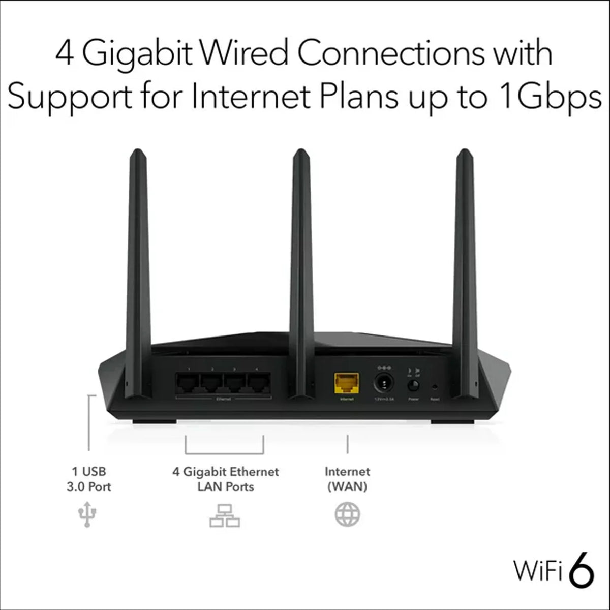 WiFi 6 Router E561851