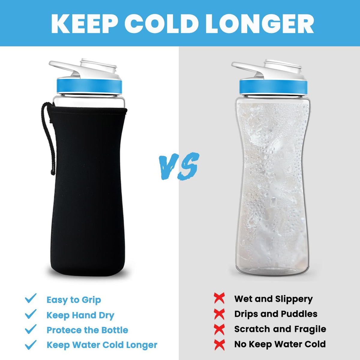 2Pcs Neoprene Sleeve for 22oz Plastic & Stainless Steel Water Bottles S9162