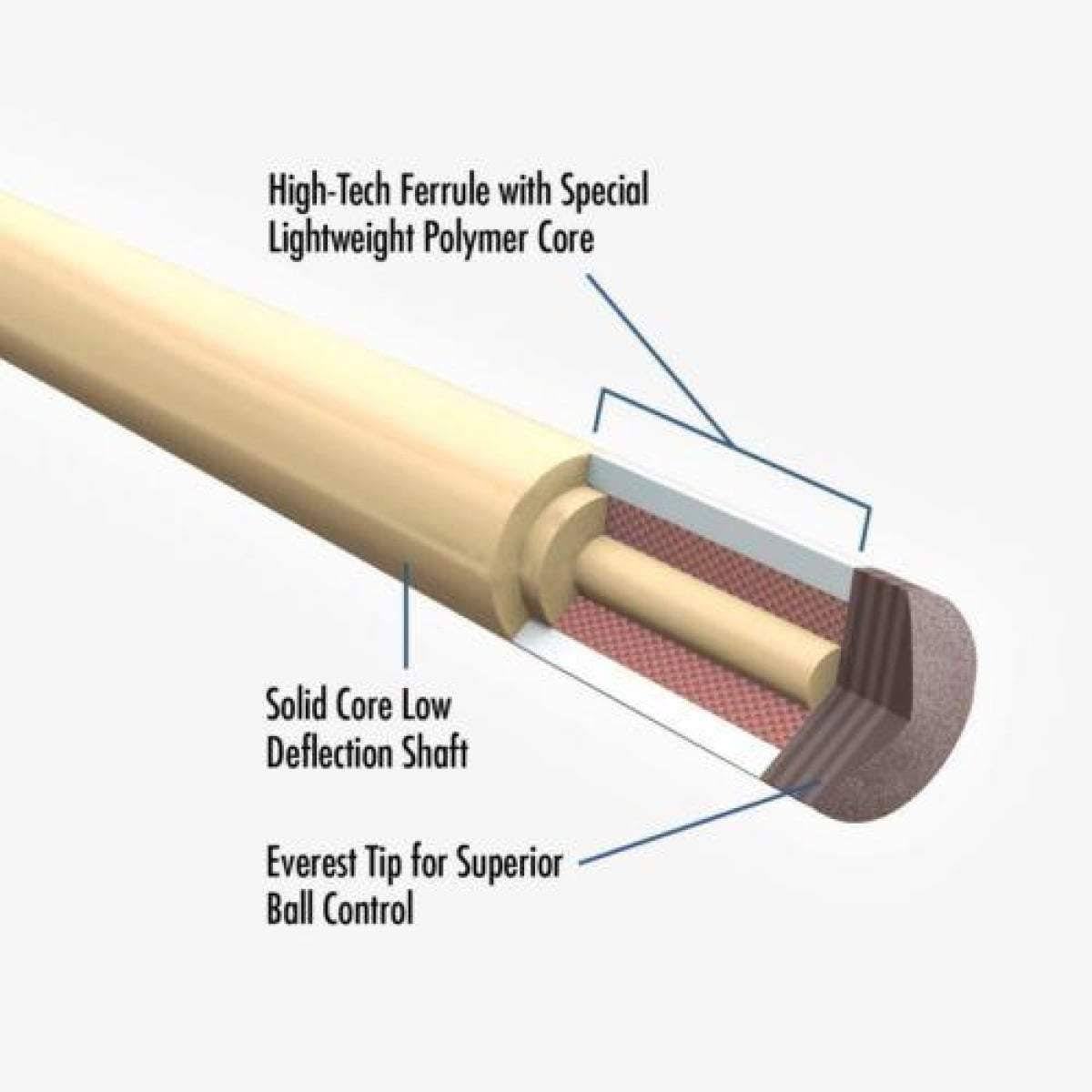 19 Ounce Pool Cue P327