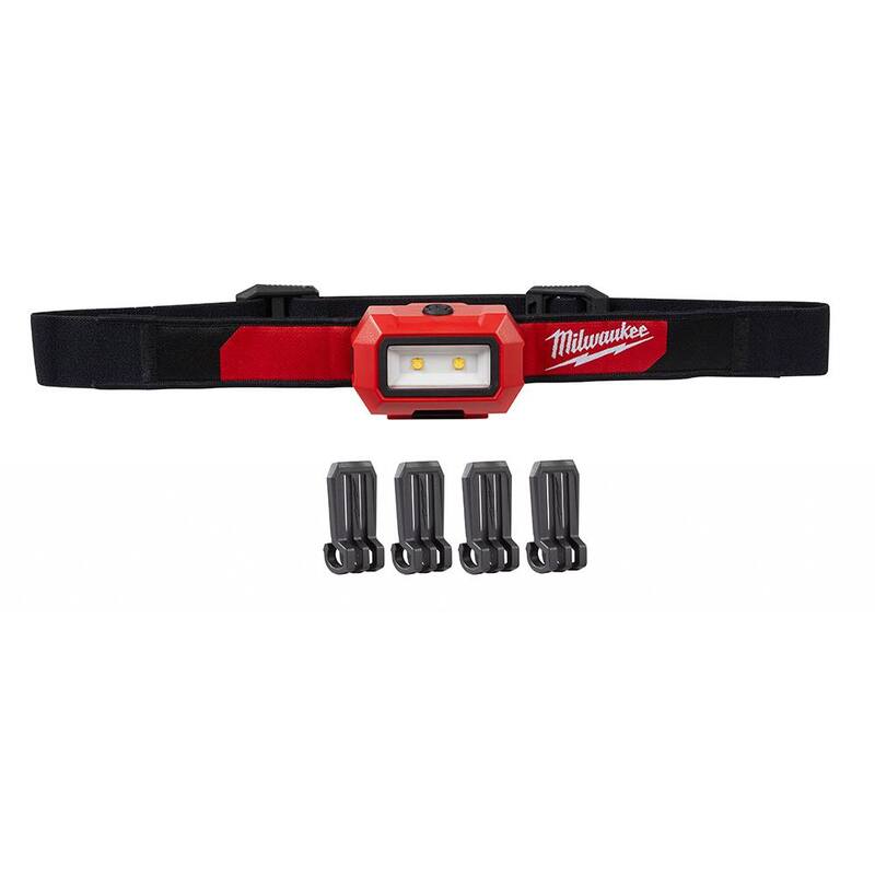 350 Lumens LED Headlamp F801