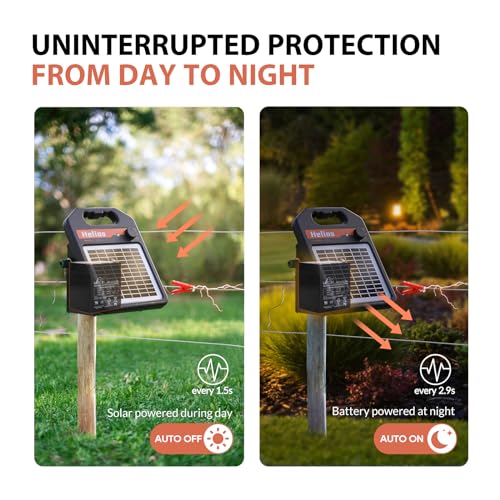 15 Miles 0.25 Joule Solar Electric Fence Charger M99505