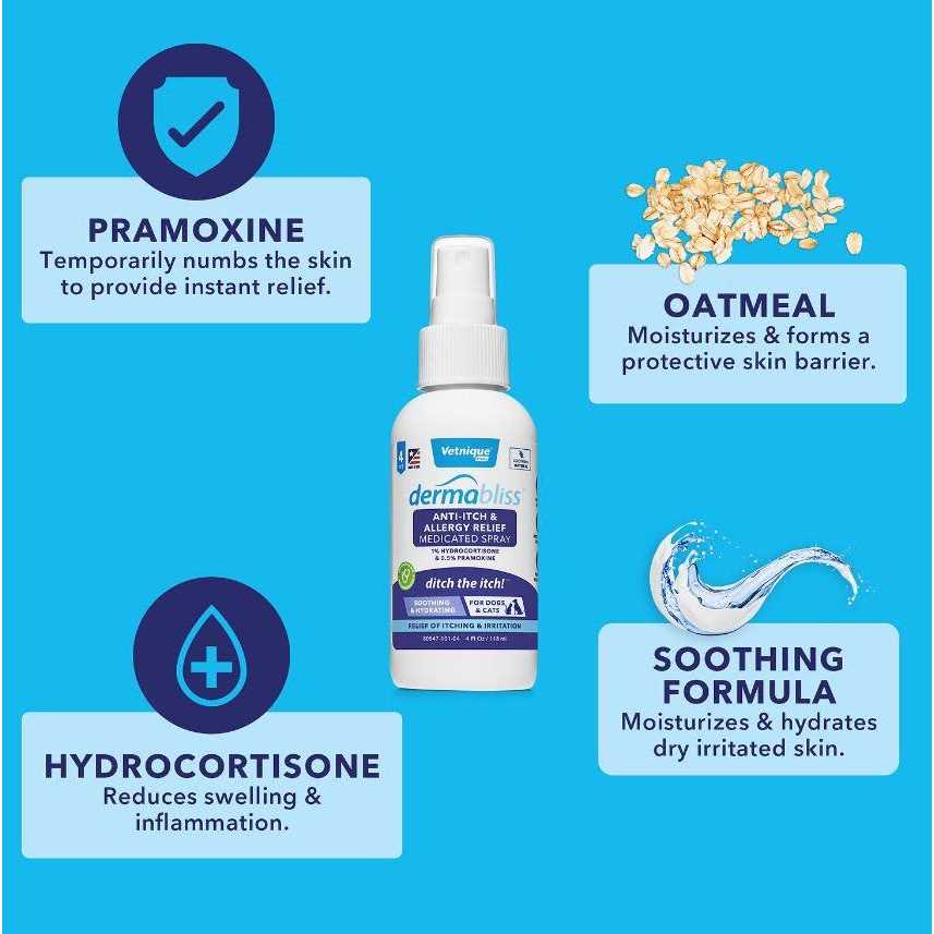 Anti-Itch & Allergy Relief Spray for Dogs & Cats R49255