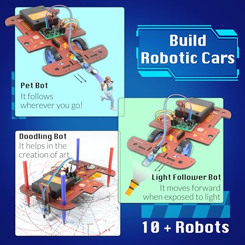 5in1 STEM Robotics Kit U236155