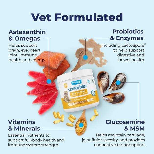 Supplement for Senior Dogs R8171