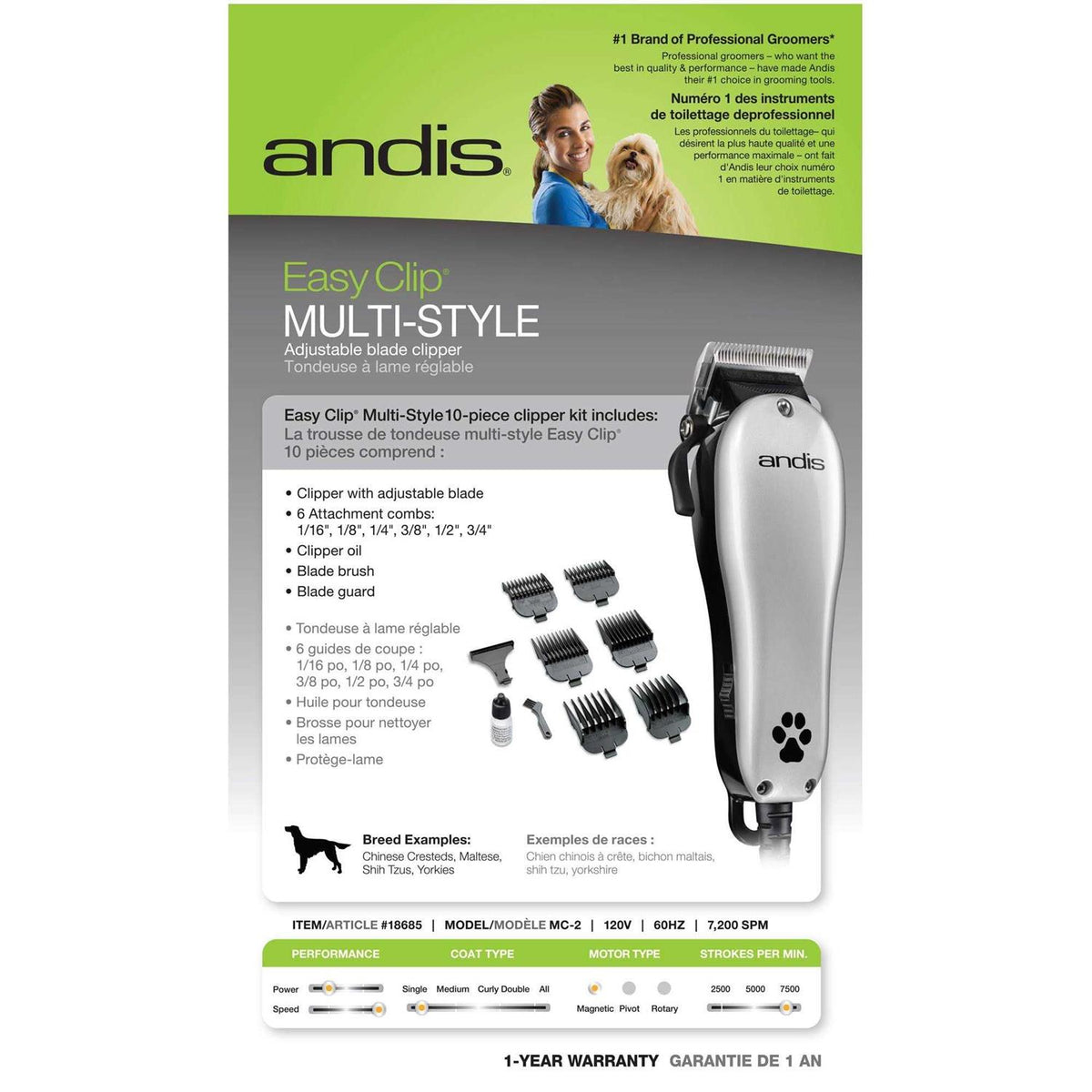 Adjustable Blade Clipper Kit F935293