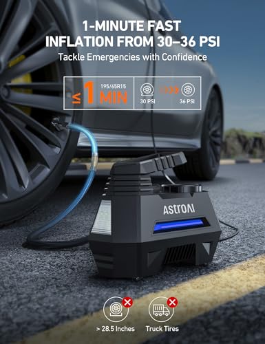 Portable Air Compressor Tire Inflator with Digital Pressure Gauge H696