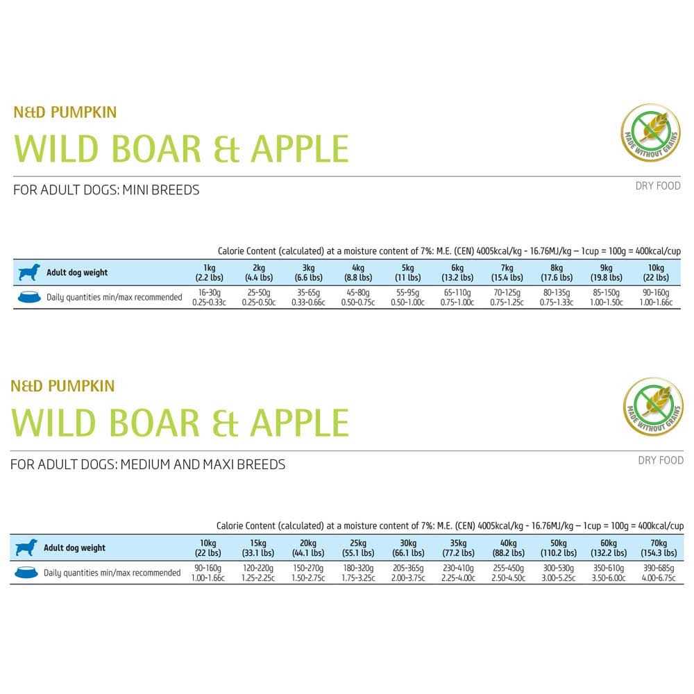 Pumpkin Boar & Apple Adult Dog Dry Food J1853
