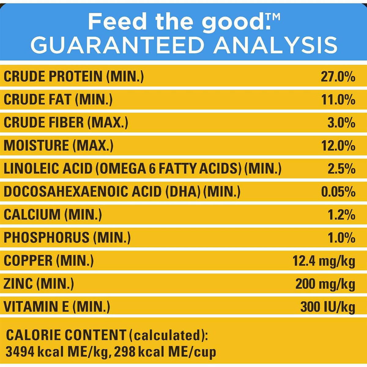 Dry Dog Food Vegetable Flavor L504