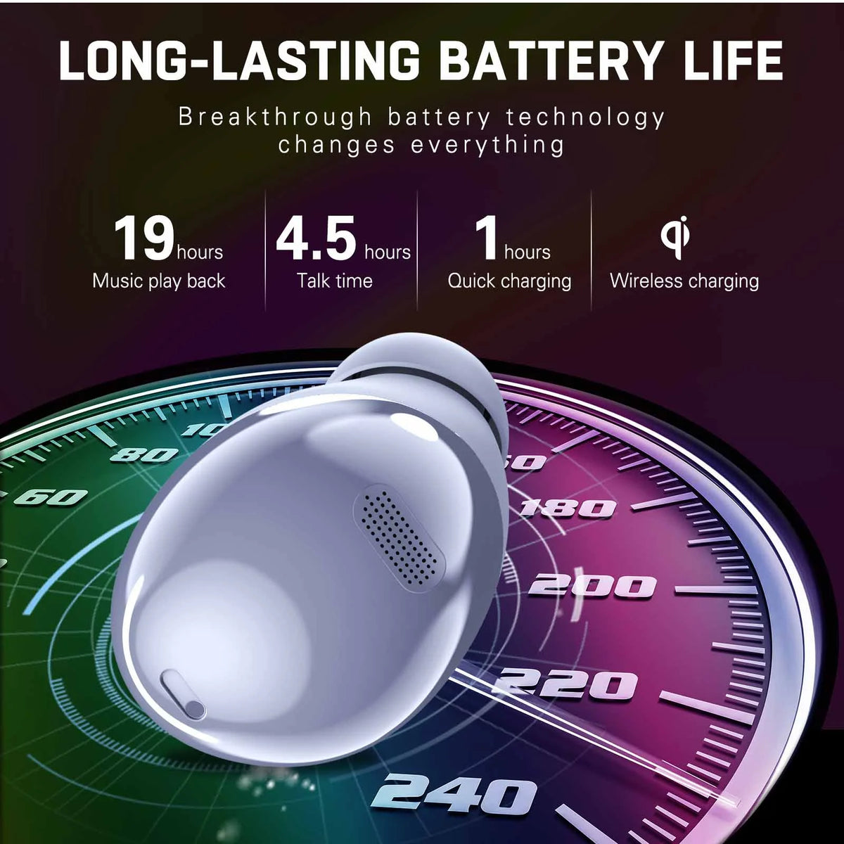 Amethyst Purple True Wireless Bluetooth Earbuds with Charging Case N8223