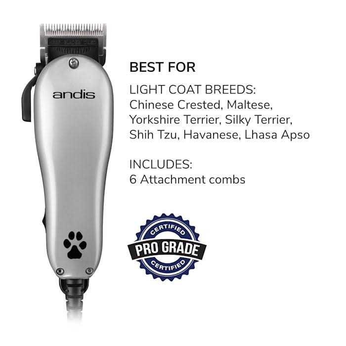 Adjustable Blade Clipper Kit F935293