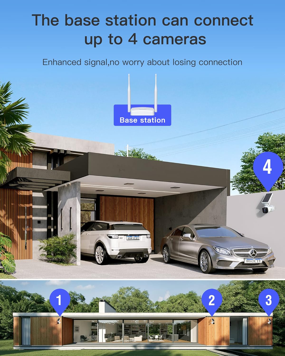 2K Solar Wireless Security Camera System with 3 WiFi Cameras F88830