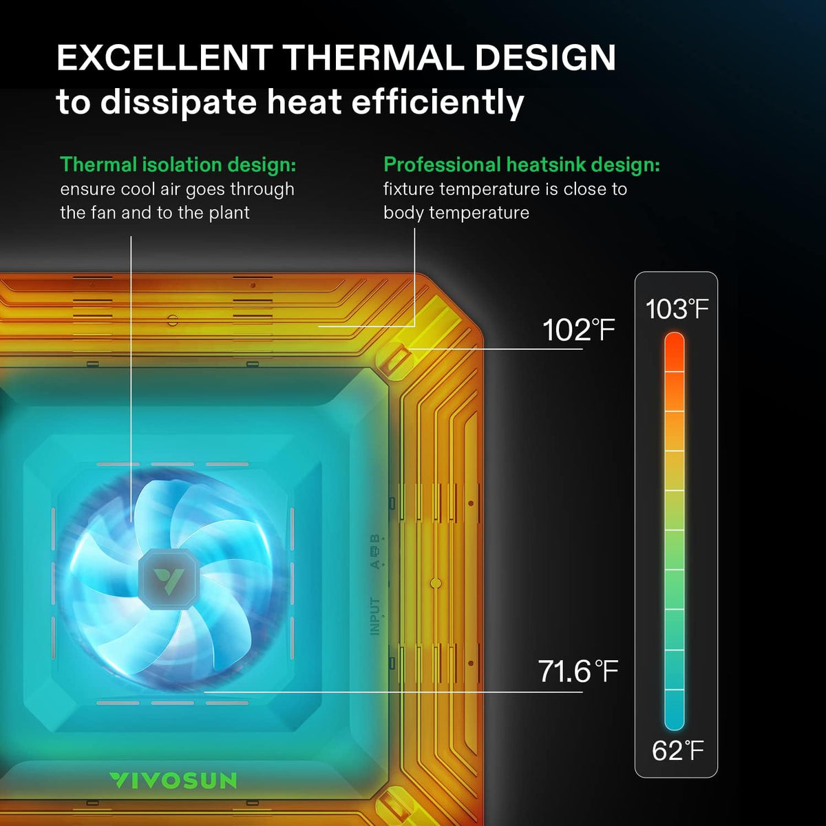 4x2 Grow Tent Smart Kit with 100W LED Grow Light, 6 Inch Air Aluminum Ducting and 6 Inch Air Carbon Filter C220141