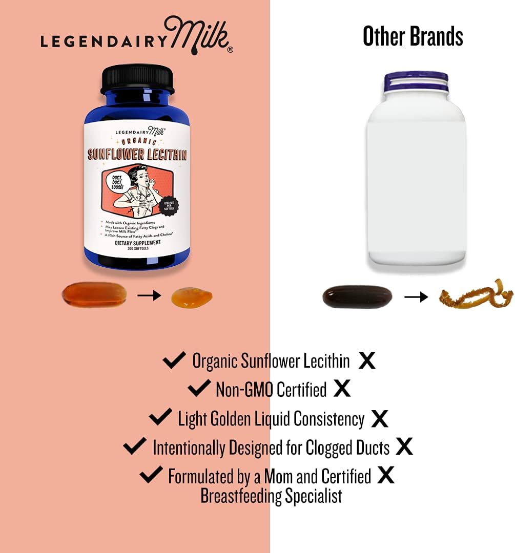 Sunflower Lecithin Liquid Drops, Vitamin D3 & K2 Liquid Drops P1576