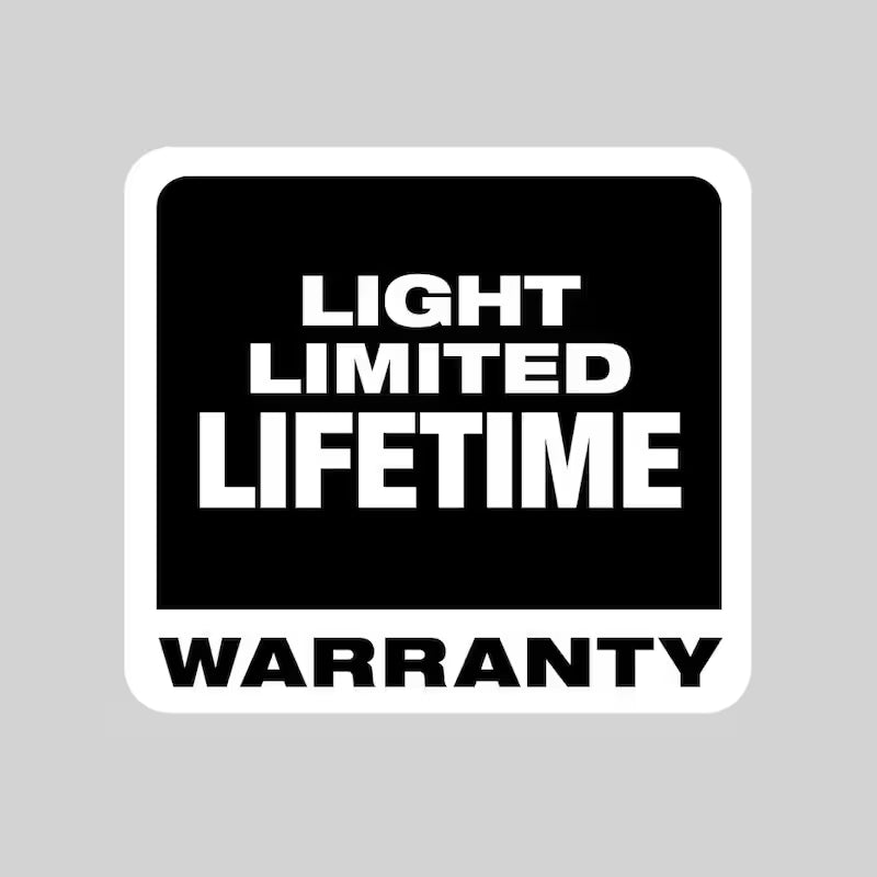 350 Lumens LED Headlamp F801