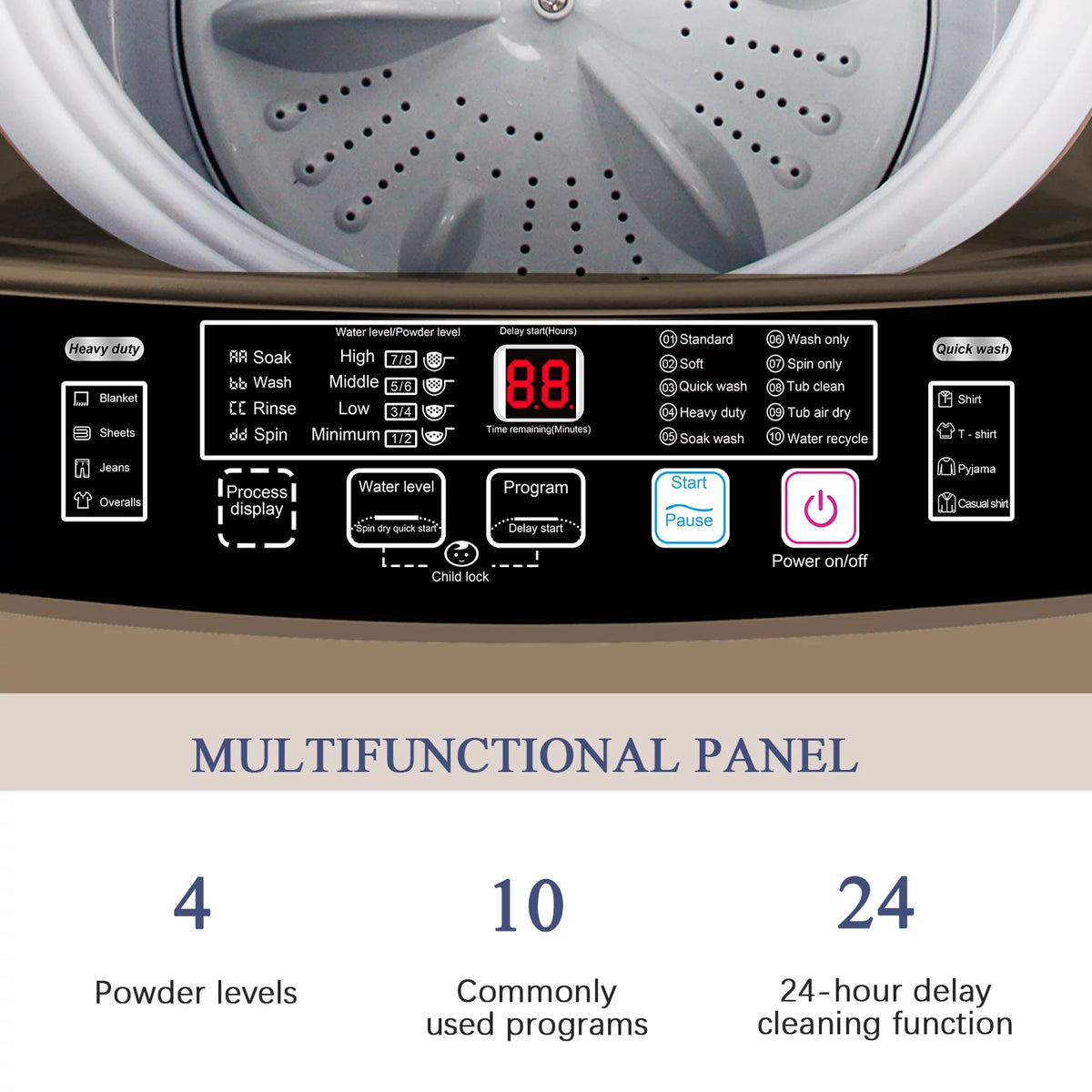 Full Automatic Washing Machine with LED Display, 17.7 lbs Portable Washer with Drain Pump, Grey U78429
