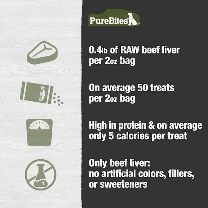 Beef Liver Freeze Dried Dog Treats N428222